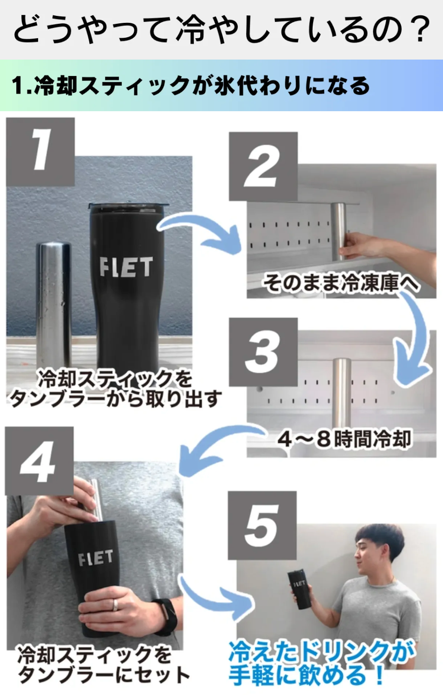 FLETタンブラー専用・冷却スティック（アイススティック）